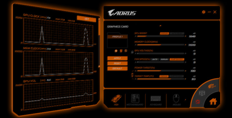 interface